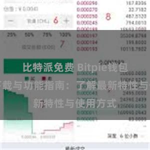 比特派免费 Bitpie钱包最新版下载与功能指南：了解最新特性与使用方式