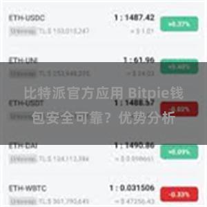 比特派官方应用 Bitpie钱包安全可靠？优势分析