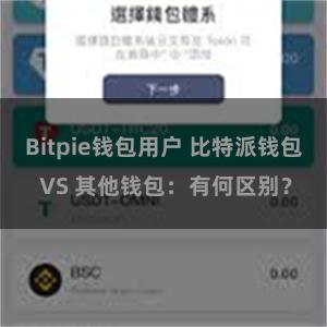 Bitpie钱包用户 比特派钱包 VS 其他钱包：有何区别？