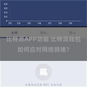 比特派APP功能 比特派钱包如何应对网络拥堵？