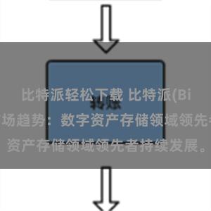 比特派轻松下载 比特派(Bitpie)钱包市场趋势：数字资产存储领域领先者持续发展。