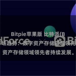 Bitpie苹果版 比特派(Bitpie)钱包市场趋势：数字资产存储领域领先者持续发展。