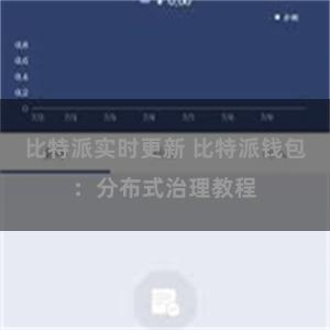 比特派实时更新 比特派钱包：分布式治理教程