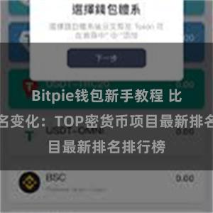 Bitpie钱包新手教程 比特派排名变化：TOP密货币项目最新排名排行榜
